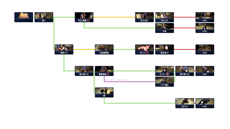 File:RP chapter3 tree.png