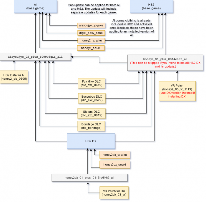 AI update guide.png